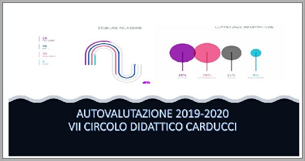 Autovalutazione 2019-2020