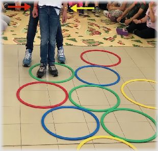 O impariamo a riconoscere la destra e Sinistra con laiuto di braccialetti colorati
