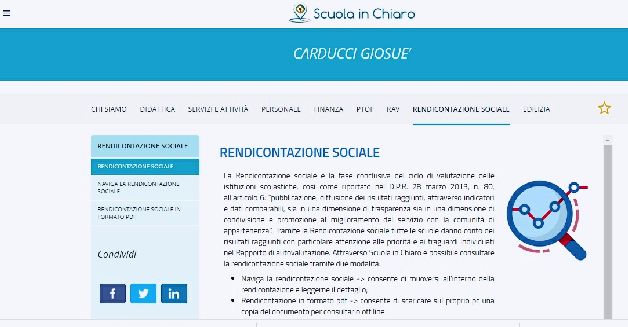 Rendicontazione Sociale