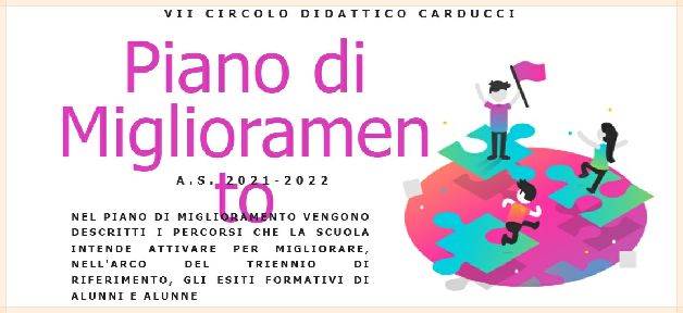 Piano di Miglioramento 20201-22