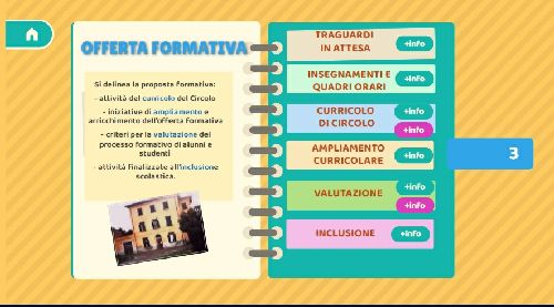 Descrizione: