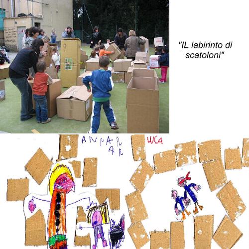 Il labirinto di scartoloni