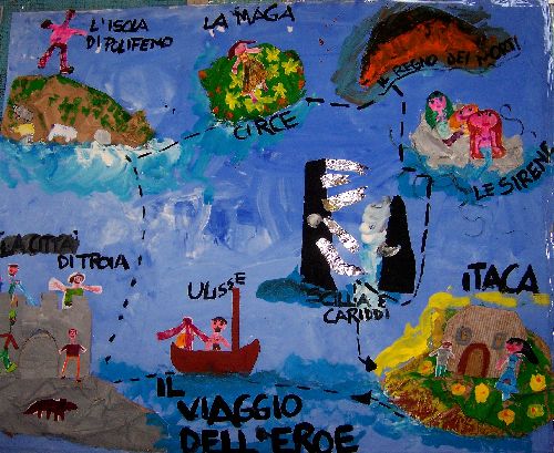 Descrizione: