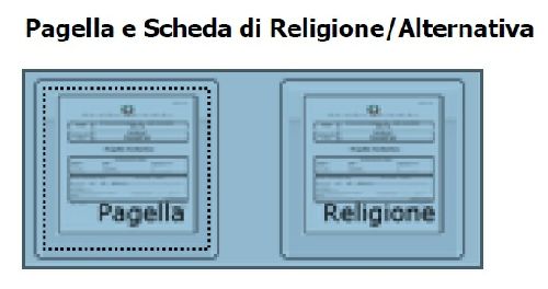 Descrizione: