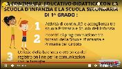 Continuit edicativo-didattica